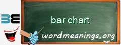 WordMeaning blackboard for bar chart